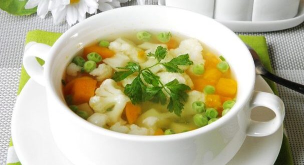 Овощной суп классический — пошаговый рецепт с фото